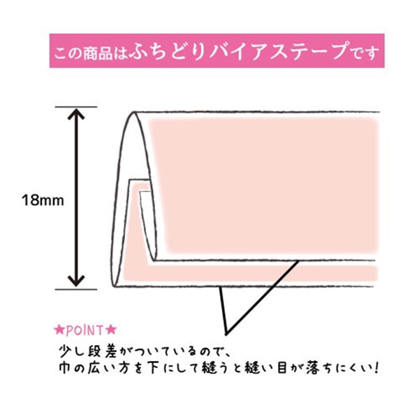 バイアステープ 『CP26-1010 ふちどり18』 CAPTAIN88 キャプテン