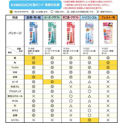 접착제 "수예본드 11-510] 카와구치 카와구치 강