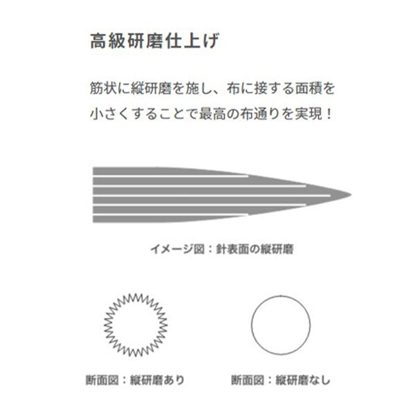 Handnähnadel "THN-062 mit 8 dicken Takt-Sortiments" Tulpe Tulpe