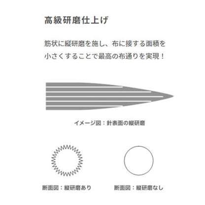 Handnähnadel "THN-062 mit 8 dicken Takt-Sortiments" Tulpe Tulpe