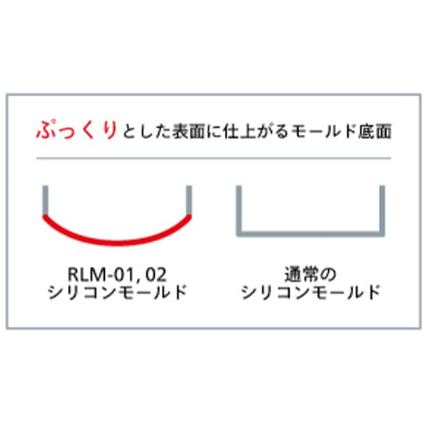 Molde de resina "Laboratorio de resina (Laboratorio de resina) Alfabeto de plástico Mold Silicon M RLM-02U" Kiyohara Kiyohara