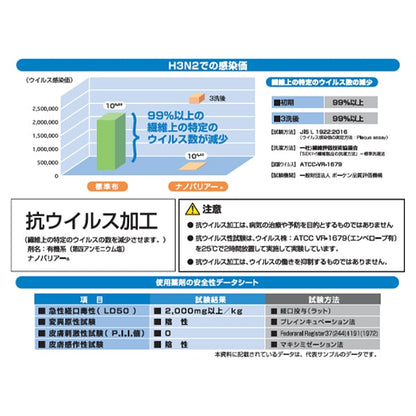 生地 『抗ウイルス加工ナノバリアーカットクロス 白 C-KAM4925-WH』 東洋紡 TOYOBO