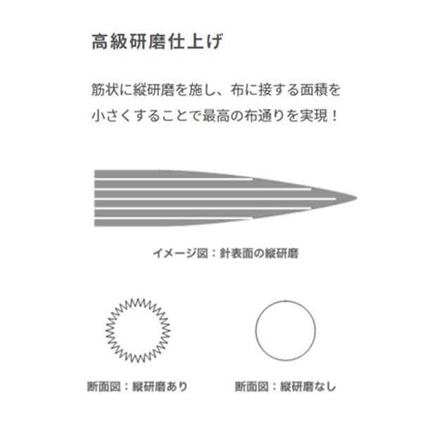 Hand sewing needle 『SashikoNeedle Assortment Long 6 pieces THN-030] TULIP tulip