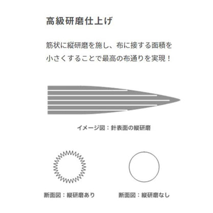 Hand sewing needle 『SashikoNeedle Assortment Long 6 pieces THN-030] TULIP tulip