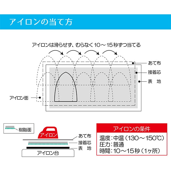 Core adesivo "Spessore centrale di Hat 112 cm x 50 cm Sun50-172" Suncocco Sankokko Kiyohara Kiyohara